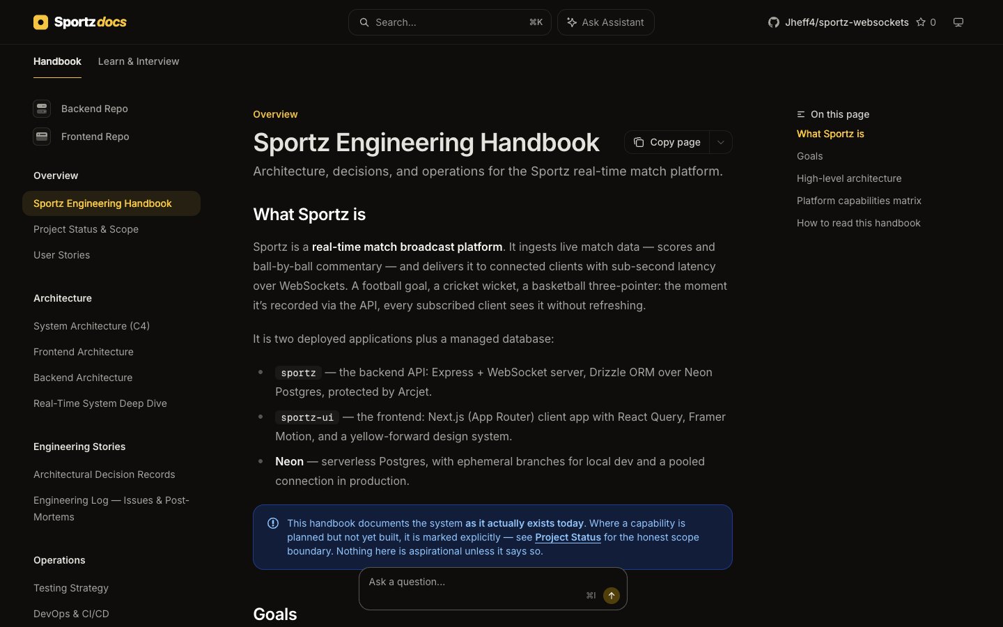 Sportz Docs