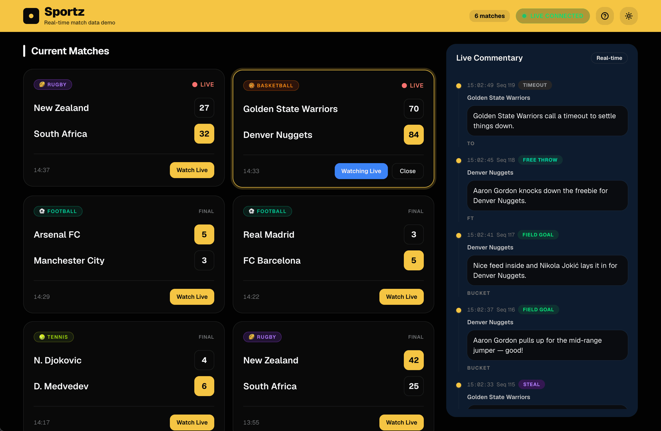 Sportz: Real-Time Broadcast Platform