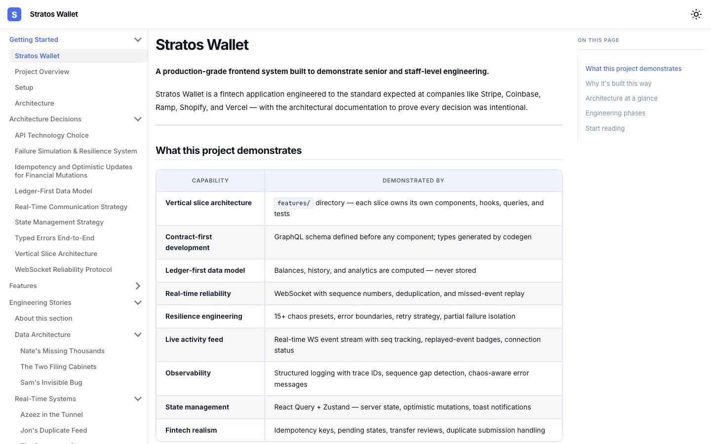 Stratos Docs