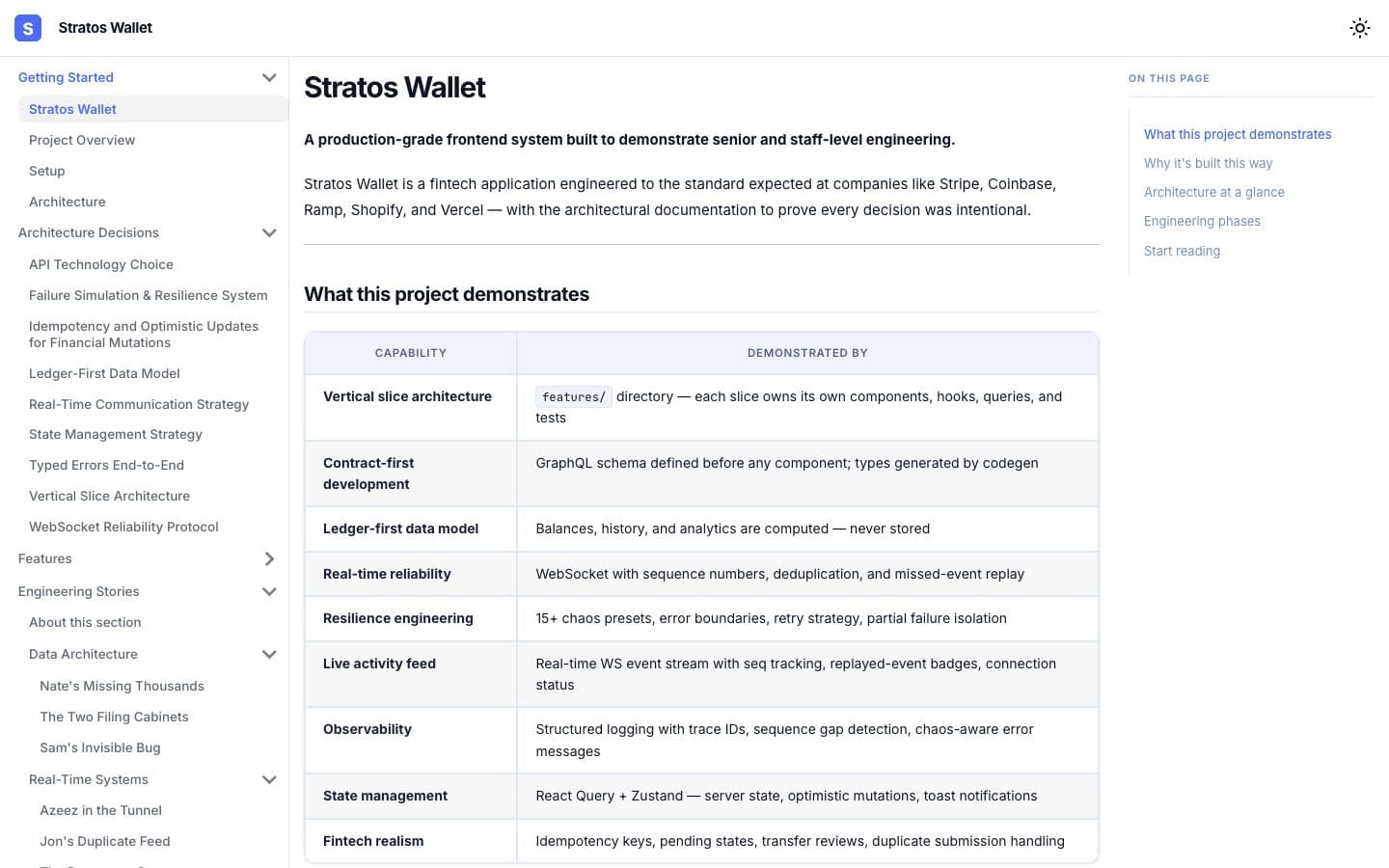 Stratos Docs